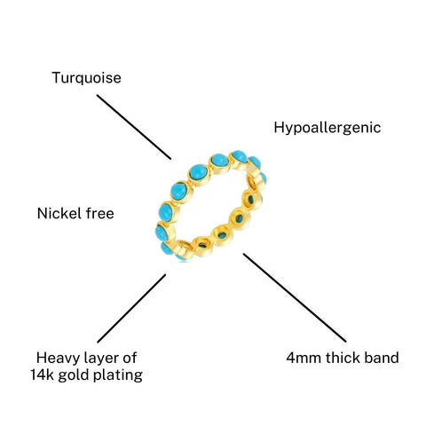 4mm Bezeled Turquoisette Eternity Band Ring gold